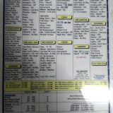 Checkmate Checklist